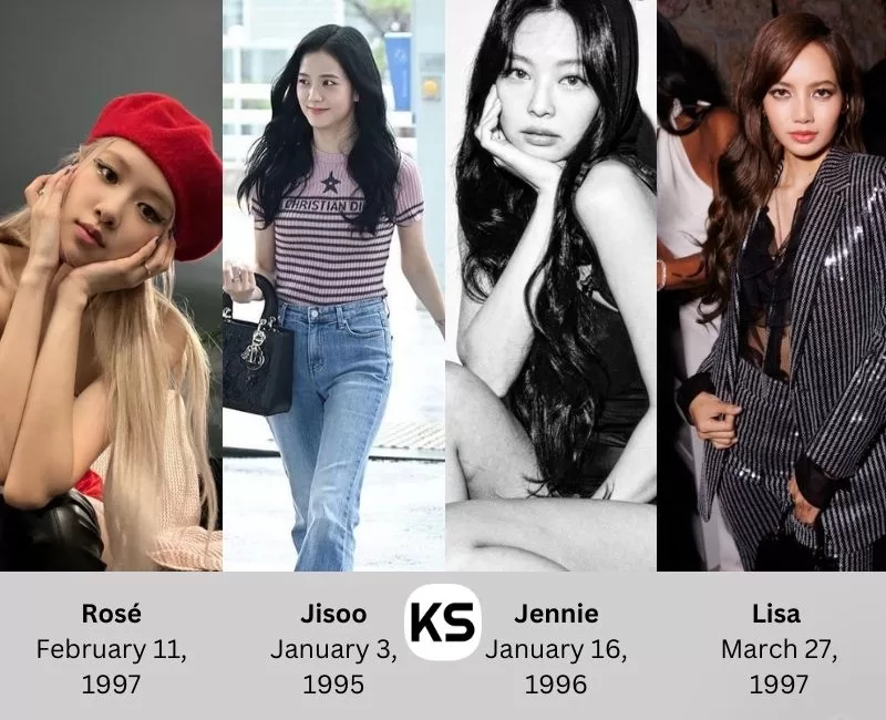 Black Pink Birthdays & Ages